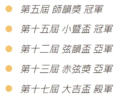 許凱帆老師得獎經歷